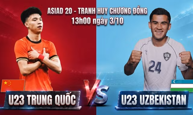 Nhận định U23 Trung Quốc vs U23 Uzbekistan, 13h00 ngày 3/10: Huy chương đồng cho những người bản lĩnh