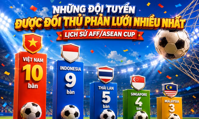 Việt Nam là đội tuyển may mắn nhất lịch sử AFF/ASEAN CUP?