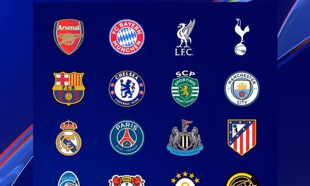 Danh sách các đội góp mặt ở vòng 1/8 Champions League: Nước Anh thống trị
