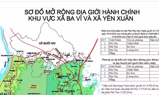 Hà Nội được gì khi nhập thêm 3 xã, mở rộng hơn 4.000ha về phía Phú Thọ?