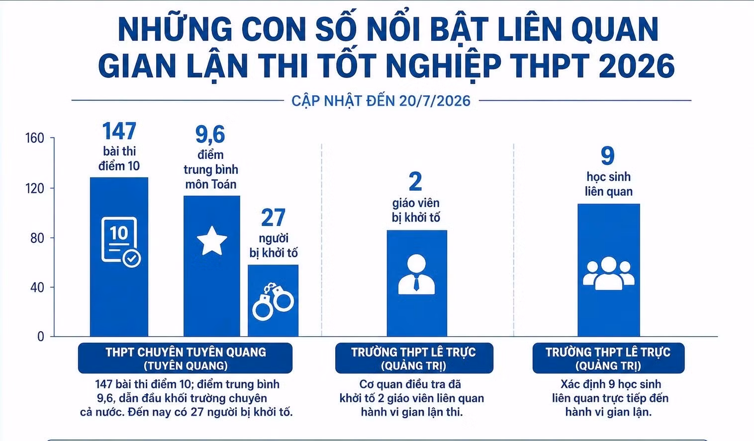 gian-lan-thi.jpg