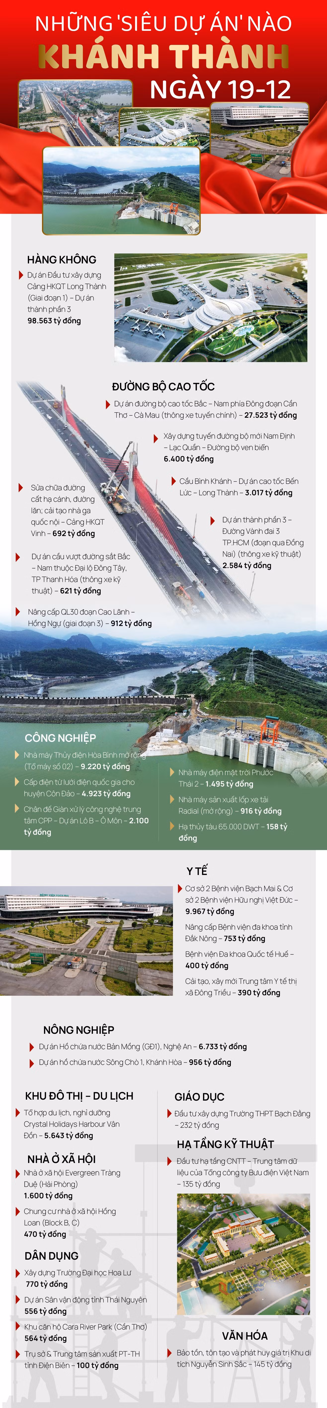 du-an-khanh-thanh-khoi-cong-03.jpg