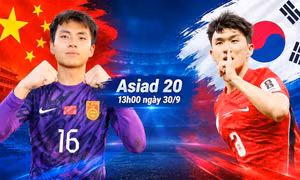 Nhận định U23 Trung Quốc vs U23 Hàn Quốc, 13h00 ngày 30/9: Hai phong cách đối lập
