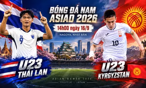  Nhận định U23 Thái Lan vs U23 Kyrgyzstan, 14h00 ngày 16/9: Soi giò ‘đội hình A’ của Voi chiến 
