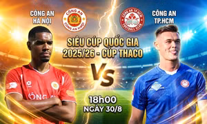 Nhận định Siêu Cúp Công an Hà Nội - Công an TPHCM, 18h00 ngày 30/8: Đỉnh cao bóng đá Việt Nam 
