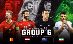 Nhận định bảng G World Cup 2026: Phân chia 'giai cấp'