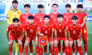 Việt Nam chung bảng Iran và Triều Tiên, gặp khó ở vòng loại U20 châu Á