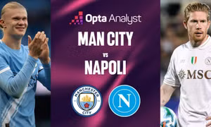 Nhận định Man City vs Napoli, 02h00 ngày 19/9: Vạn sự khởi đầu… may
