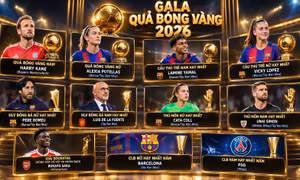 Lễ trao giải Quả bóng Vàng 2026: Đêm hội vinh danh Barcelona và tuyển Tây Ban Nha
