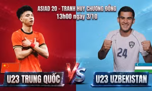 Nhận định U23 Trung Quốc vs U23 Uzbekistan, 13h00 ngày 3/10: Huy chương đồng cho những người bản lĩnh