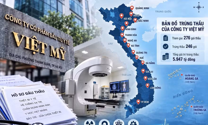 Bản đồ trúng thầu trải khắp các tỉnh, thành của Công ty Việt Mỹ