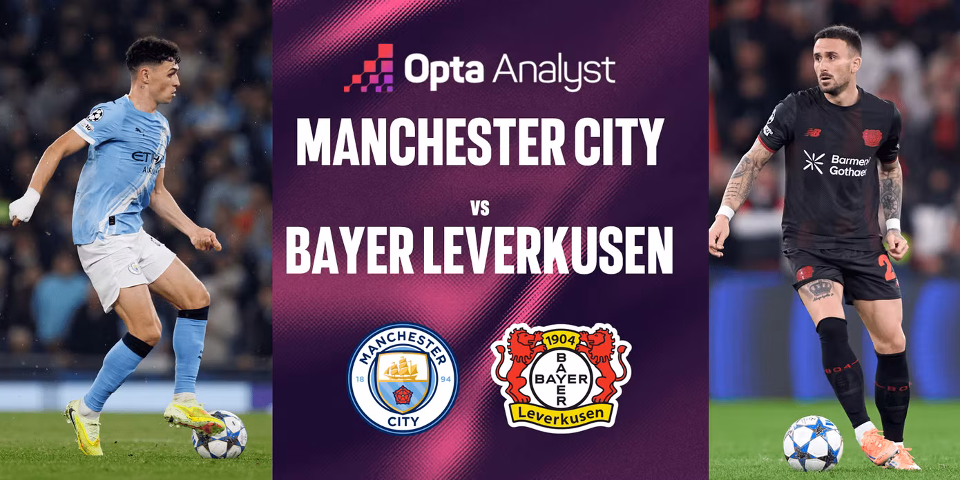 man-city-vs-bayer-leverkusen-nhan-dinh.png