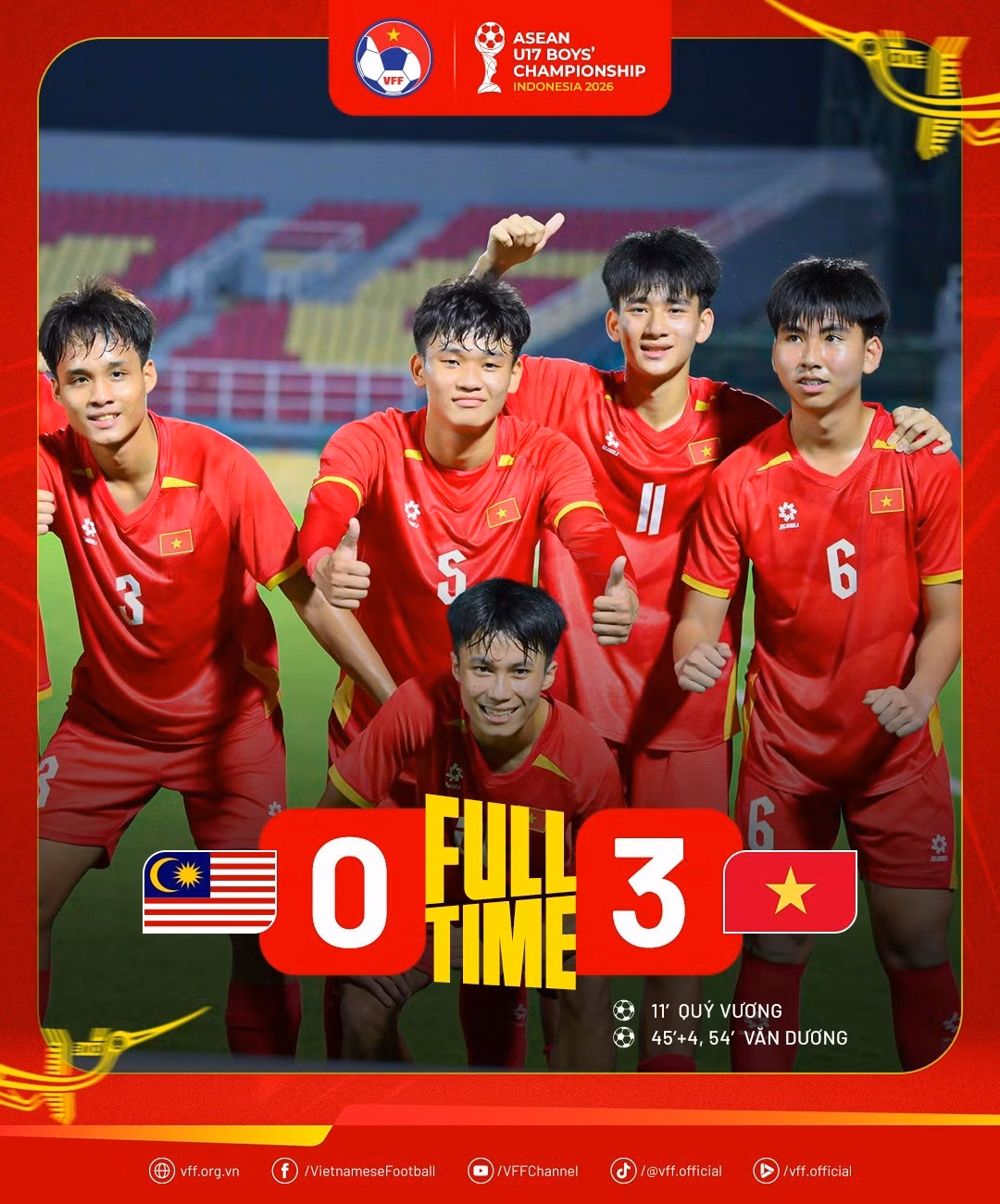 u17-viet-nam-vo-dich.jpg