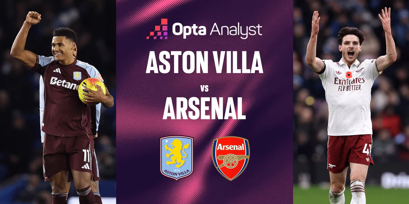 aston-villa-v-arsenal-preview.png