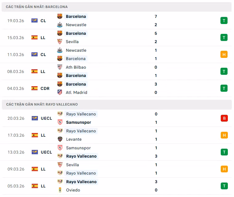 phong-do-barca.png