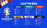 Lịch thi đấu UEFA EURO 2024 mới nhất