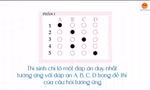 Thí sinh lưu ý các bước khi làm bài thi trắc nghiệm. 