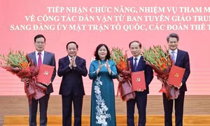 Bộ Chính trị quyết định đổi tên Đảng ủy Mặt trận Tổ quốc, các đoàn thể Trung ương