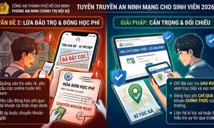 Tân sinh viên cảnh giác mùa nhập học: Lừa đặt cọc phòng trọ, việc nhẹ lương cao