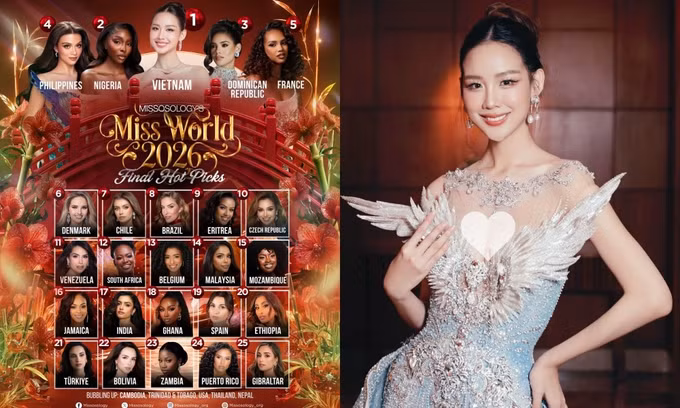 Trước Chung kết Miss World, Bảo Ngọc được Missosology dự đoán giành vương miện