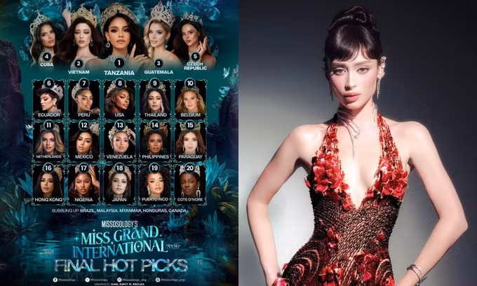 Emoura Phạm được dự đoán ra sao trước đêm Chung kết Miss Grand International?