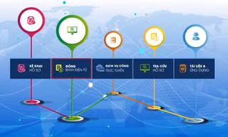 Hướng dẫn gia hạn thẻ BHYT hộ gia đình trực tuyến
