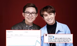 Bất ngờ lọt Top tìm kiếm Google, Huỳnh Lập và quản lý Hồng Tú nhanh chóng có động thái này