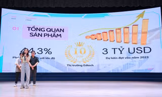 'Tái chế vỏ tôm để bảo quản trái cây' giành giải quán quân thi khởi nghiệp 