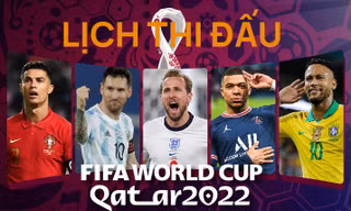 Lịch thi đấu vòng chung kết World Cup 2022