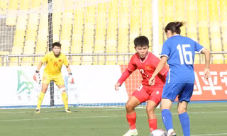 Hy hữu tại vòng loại Asian Cup 2026: Đá luân lưu để phân định vé dự VCK