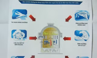 Lò phản ứng hạt nhân thế hệ 4 của Nga được thiết kế để chống lại các tác động nguy hiểm từ bên ngoài. Ảnh: Trúc Quỳnh