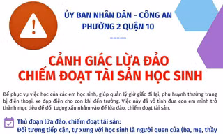 TPHCM: Một học sinh lớp 5 bị kẻ xấu 'lột' sạch tài sản trên người