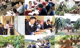 Nhiệm vụ, cơ cấu tổ chức của Ủy ban Dân tộc