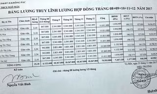 500 giáo viên mất việc, hiệu trưởng bị tố cắt xén tiền lương