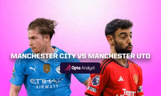 Nhận định Man City vs MU, 22h30 ngày 3/3: Ác mộng chờ Quỷ đỏ