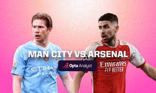 Nhận định Man City vs Arsenal, 22h30 ngày 31/3: Thời cơ của Pháo thủ