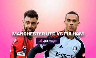 Nhận định MU vs Fulham, 22h00 ngày 24/2: Quỷ đỏ vượt khó