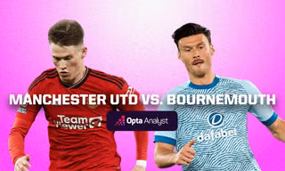 Nhận định MU vs Bournemouth, 22h00 ngày 9/12: Tiếp đà chiến thắng