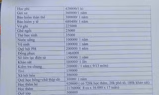 Trường học dự kiến thu gần 9 triệu/học sinh đầu năm, Sở GD&ĐT thanh tra sự việc 