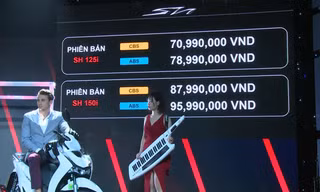 Honda SH mới 'đội giá' khi còn chưa ra đến đại lý