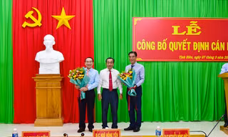 Bí thư Thị ủy làm Phó Trưởng ban Nội chính Tỉnh ủy An Giang