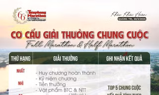 Giải Vô địch Quốc gia Marathon và cự ly dài báo Tiền Phong: Cạnh tranh khốc liệt, giải thưởng hấp dẫn