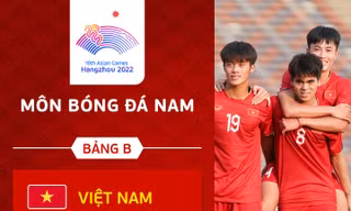 U23 Việt Nam vào bảng đấu khó ở Asiad 19 