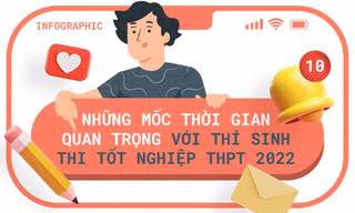 Những mốc thời gian quan trọng với thí sinh thi tốt nghiệp THPT 2022 