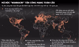 [ĐỒ HỌA] Mã độc 'WannaCry' tấn công mạng toàn cầu