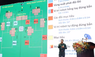 Học viên quân sự và sinh viên thiết kế robot đánh chiếm ‘cứ điểm Điện Biên Phủ’