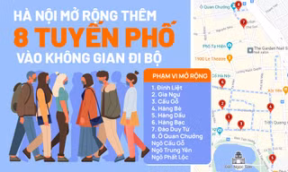 Hà Nội mở rộng 8 tuyến phố đi bộ như thế nào?