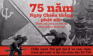 75 năm Ngày Chiến thắng phát xít: Thiên anh hùng ca chói lọi trong lịch sử nhân loại