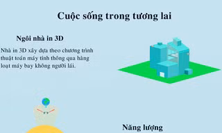 Công nghệ của nhân loại trong 100 năm tới
