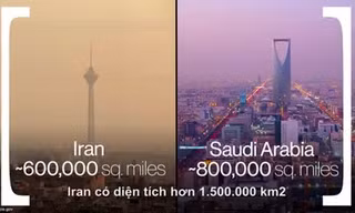 So sánh tiềm lực quân sự Arab Saudi và Iran